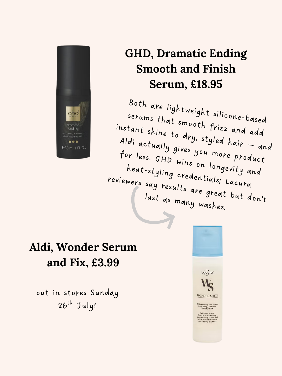 GHD vs Aldi (Lacura)