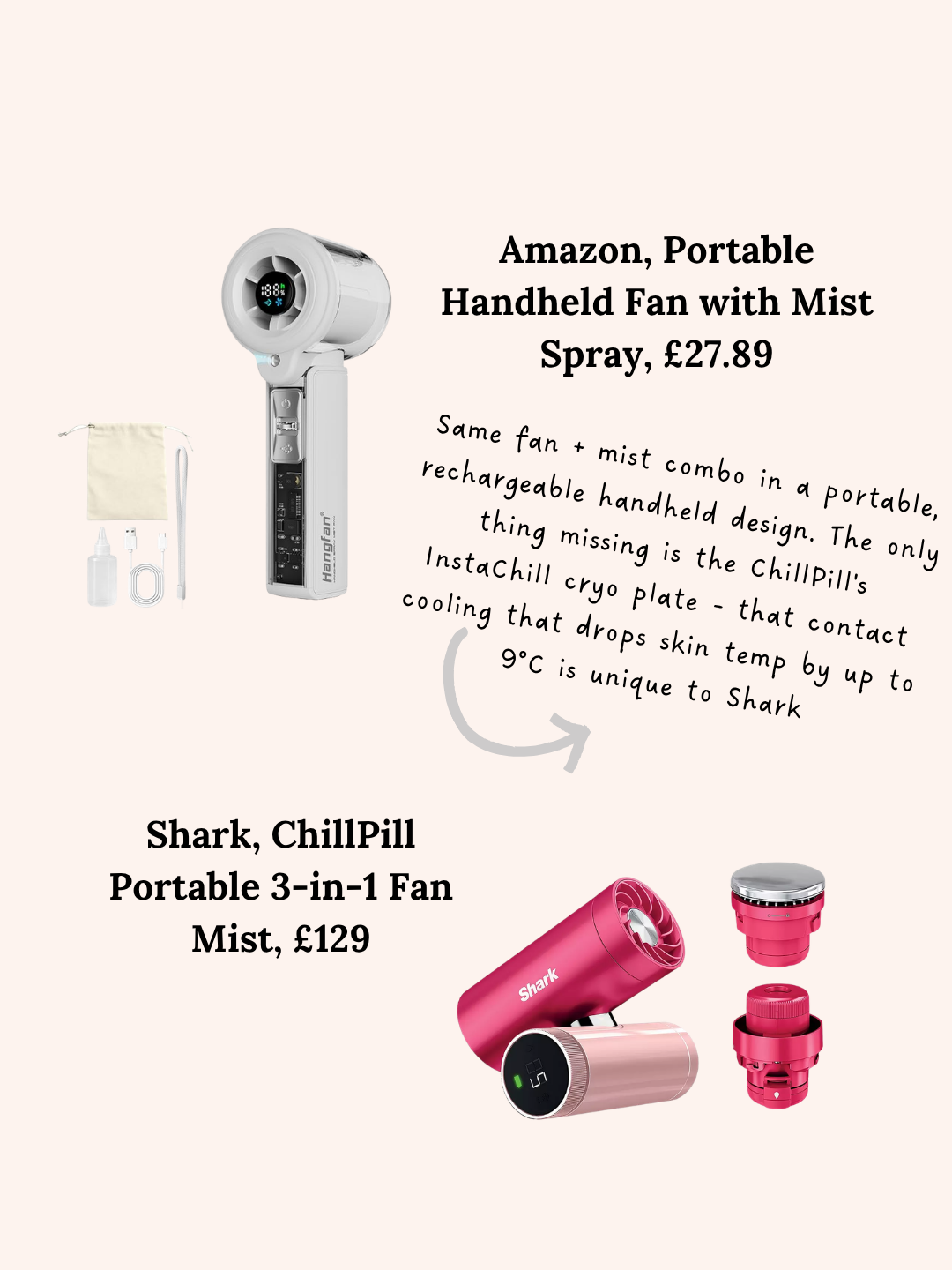 Shark vs Amazon (Hangfan)