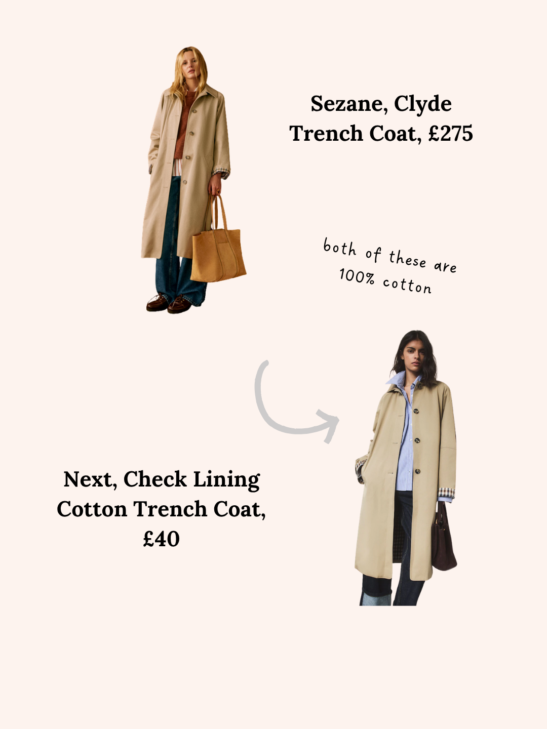 Sezane vs Next