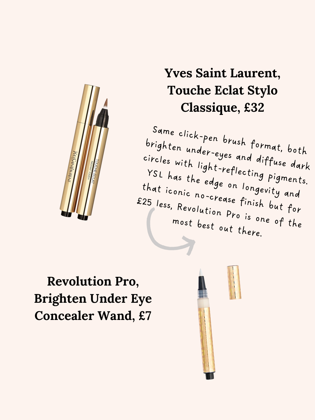 Yves Saint Laurent vs Revolution Pro