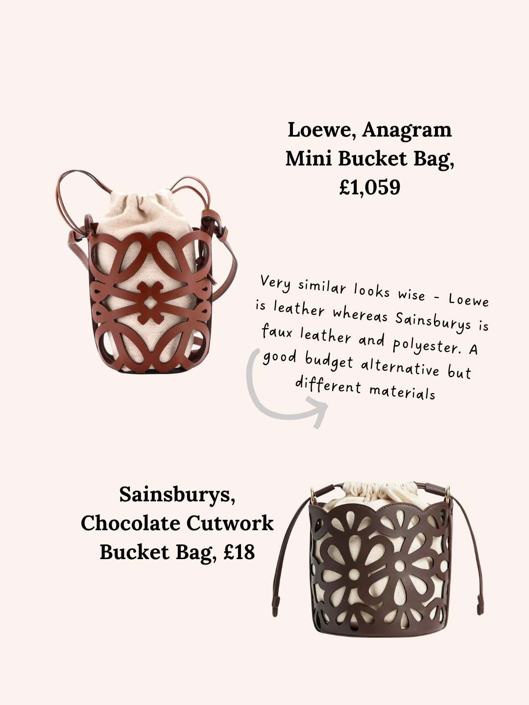 Loewe vs Sainsbury's (Tu)
