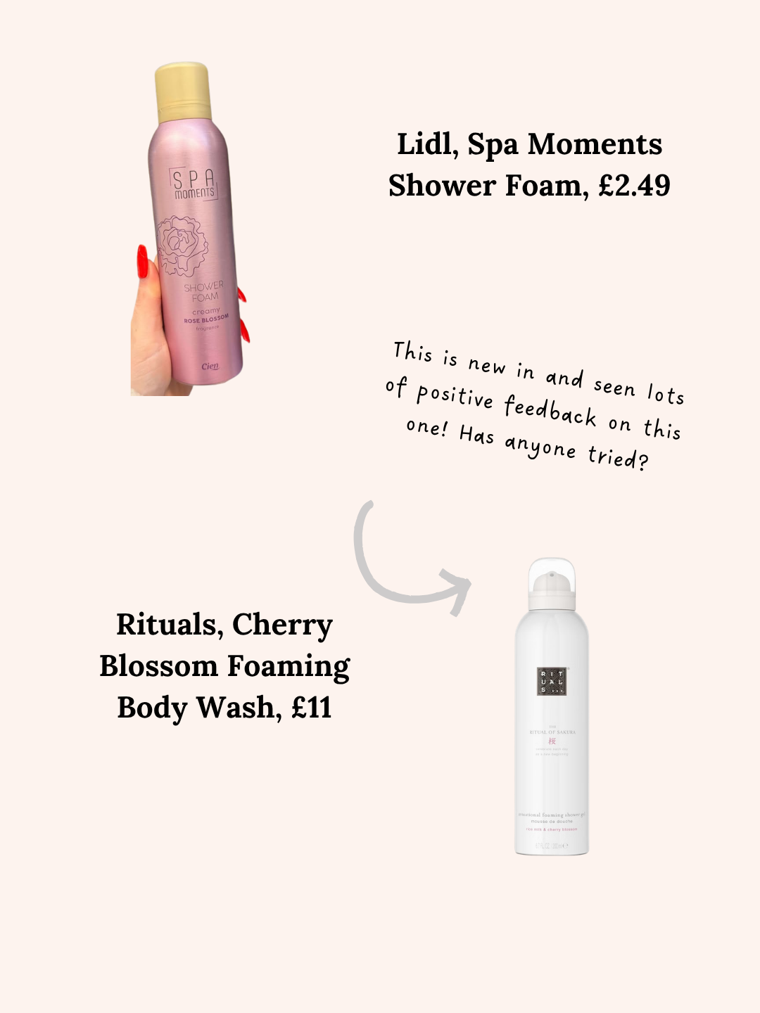 Rituals vs Lidl