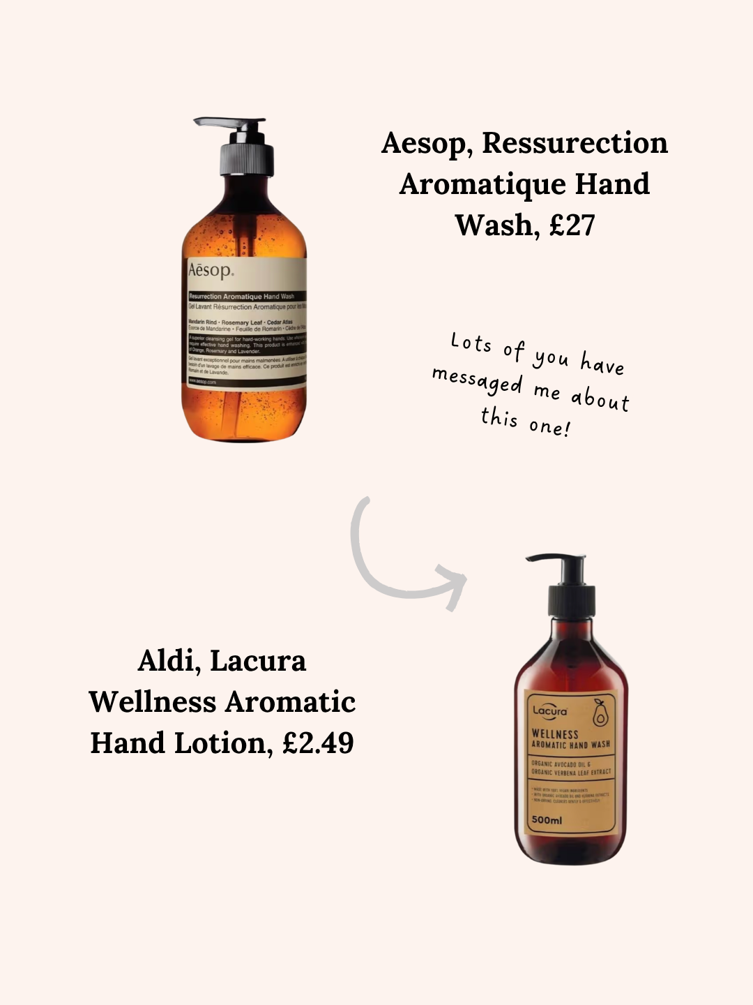 Aesop vs Aldi (Lacura)