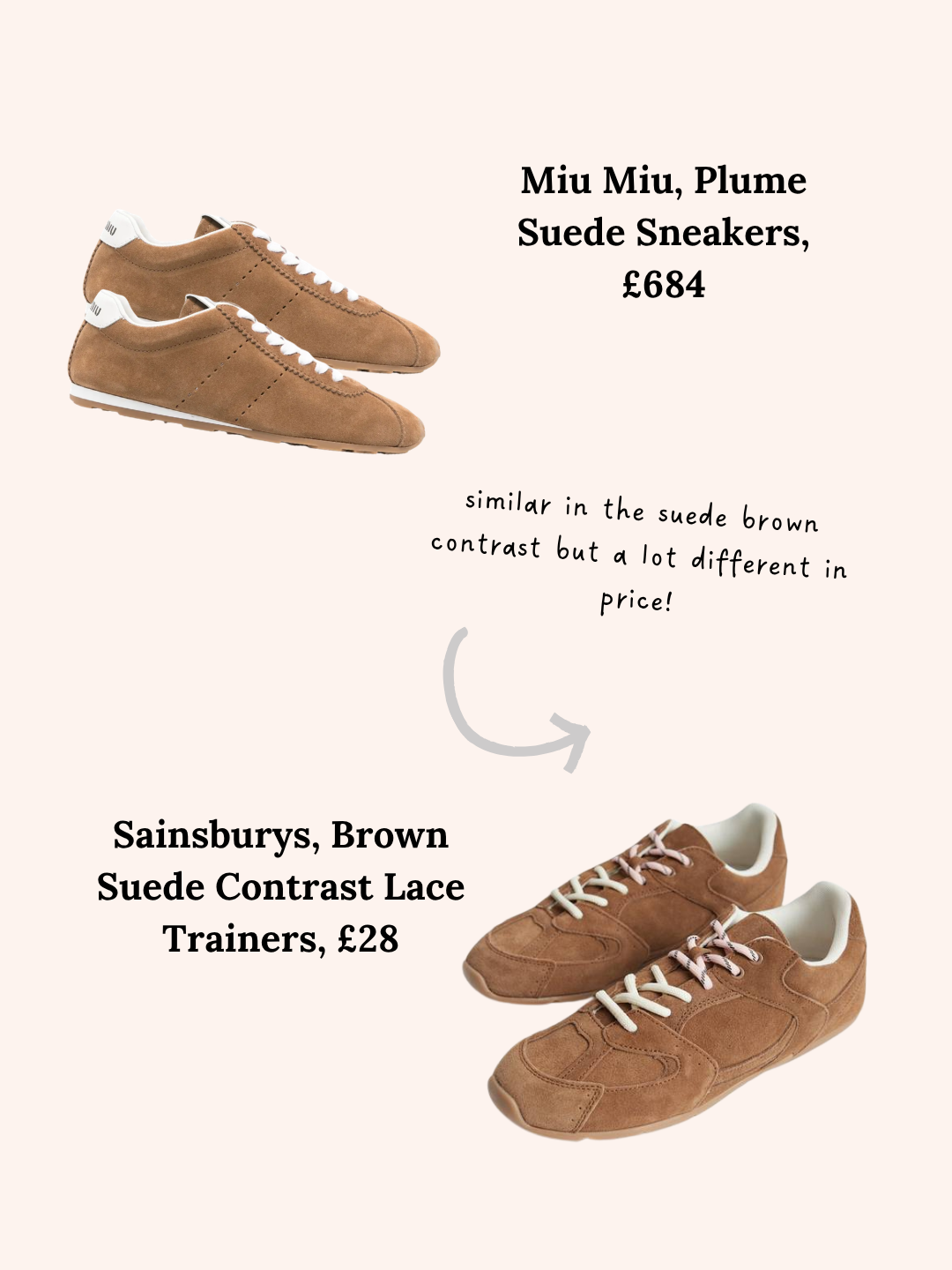Miu Miu vs Sainsbury's (Tu)