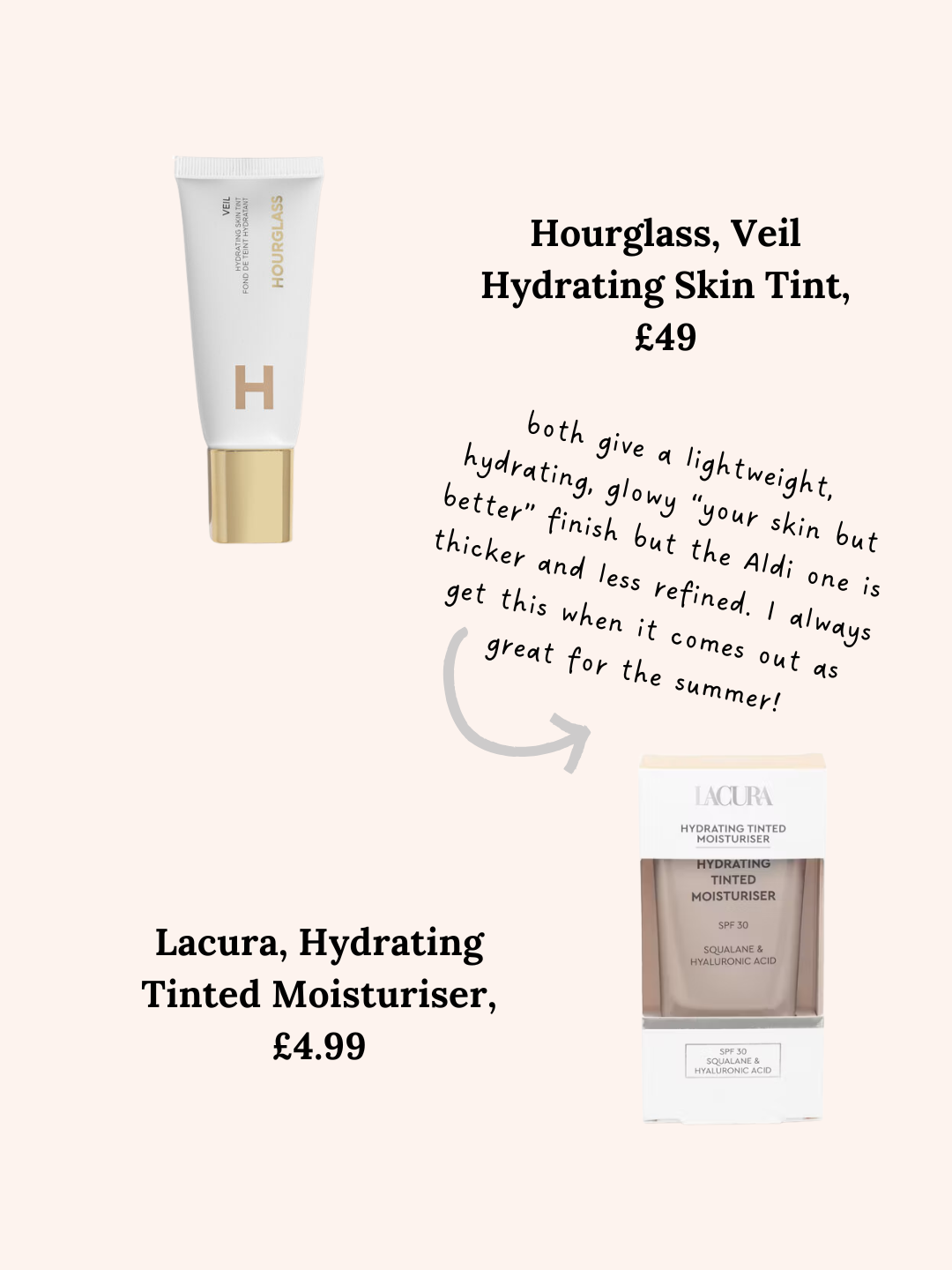 Hourglass vs Aldi (Lacura)