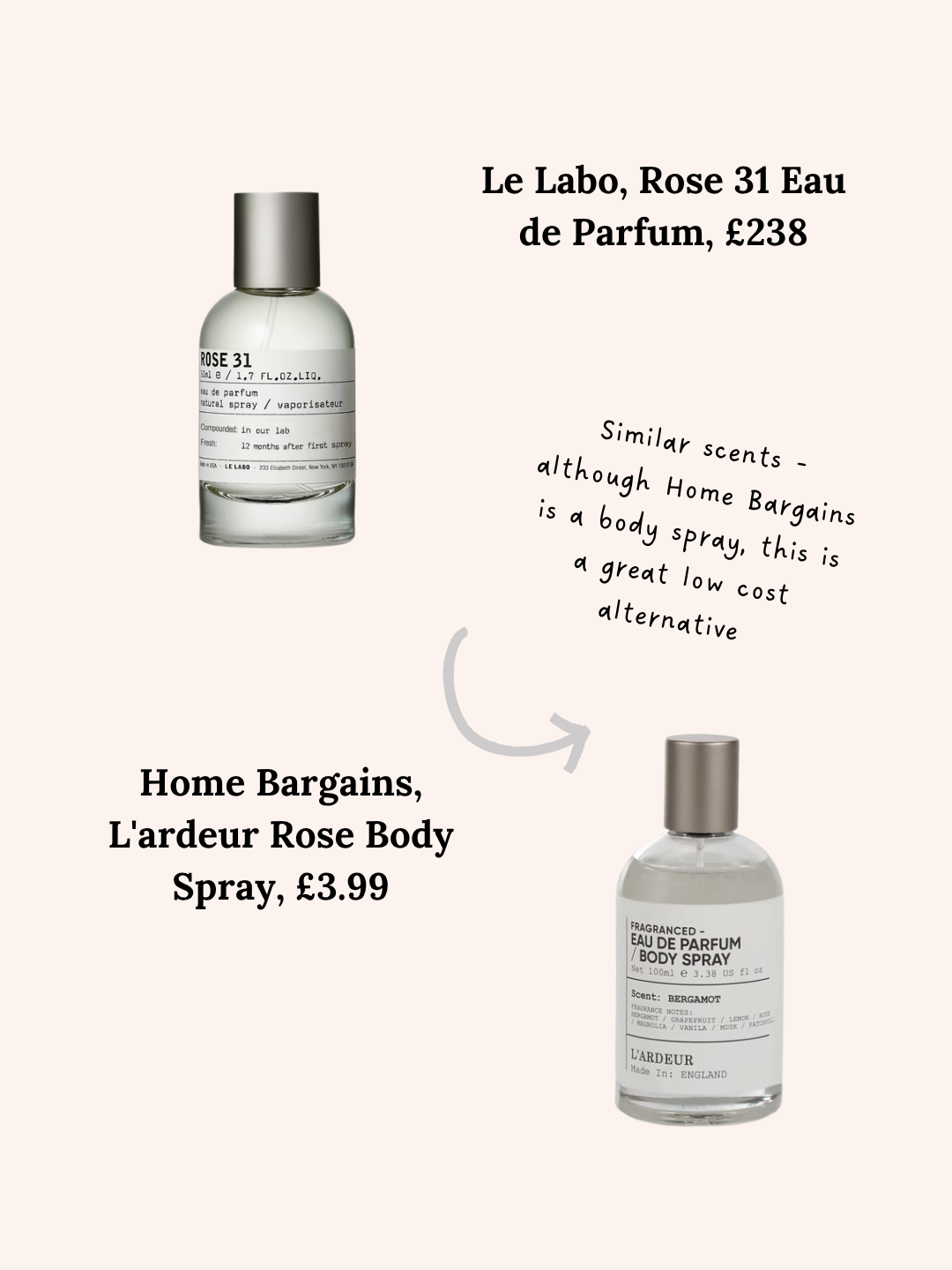 Le Labo vs Home Bargains (L'ardeur)