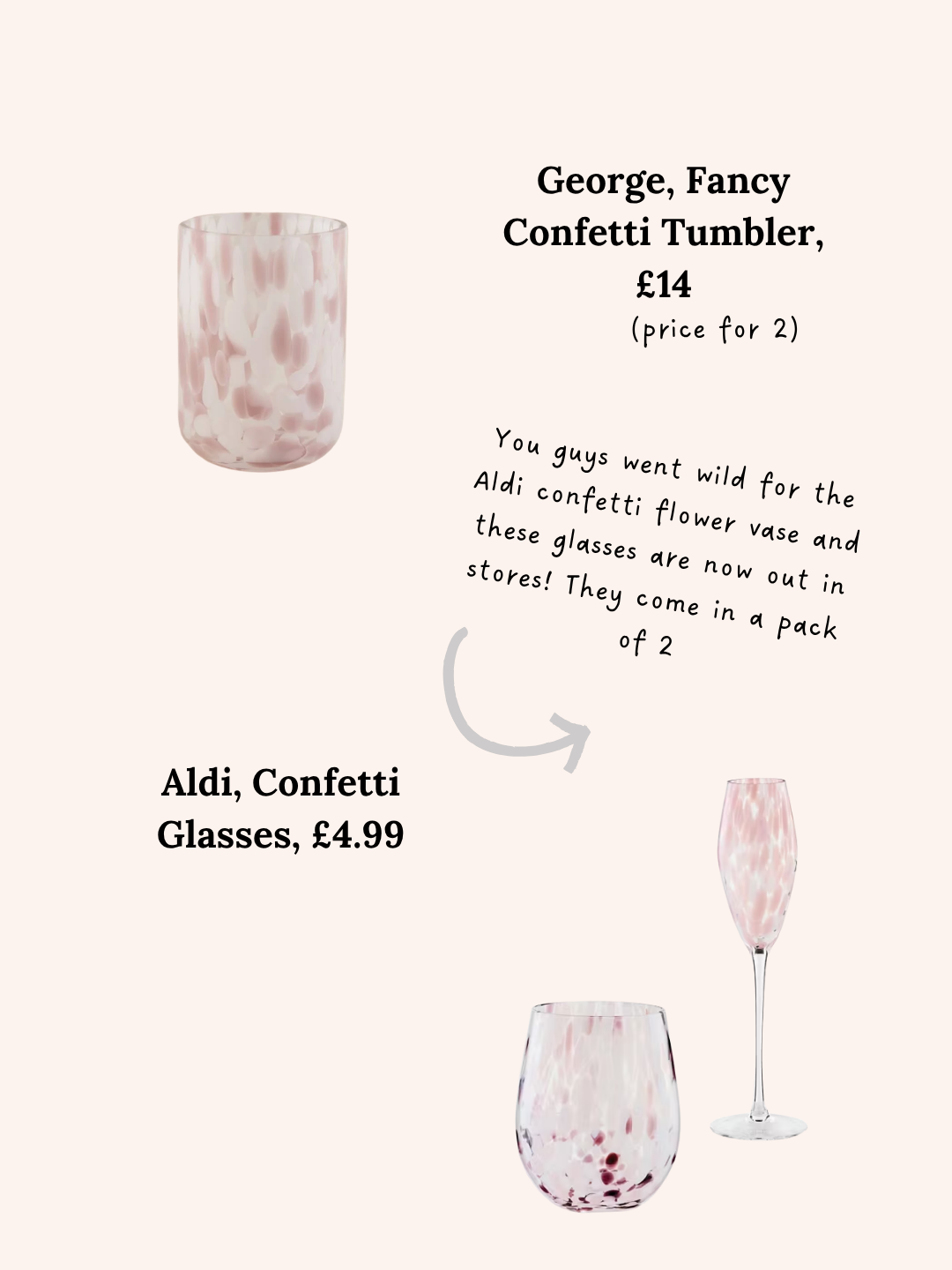 George (Asda) vs Aldi