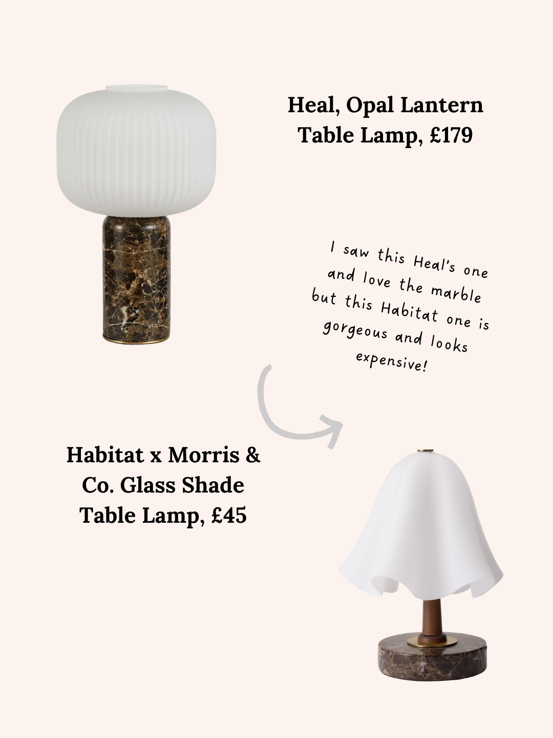 Heal's vs Habitat x Morris & Co.