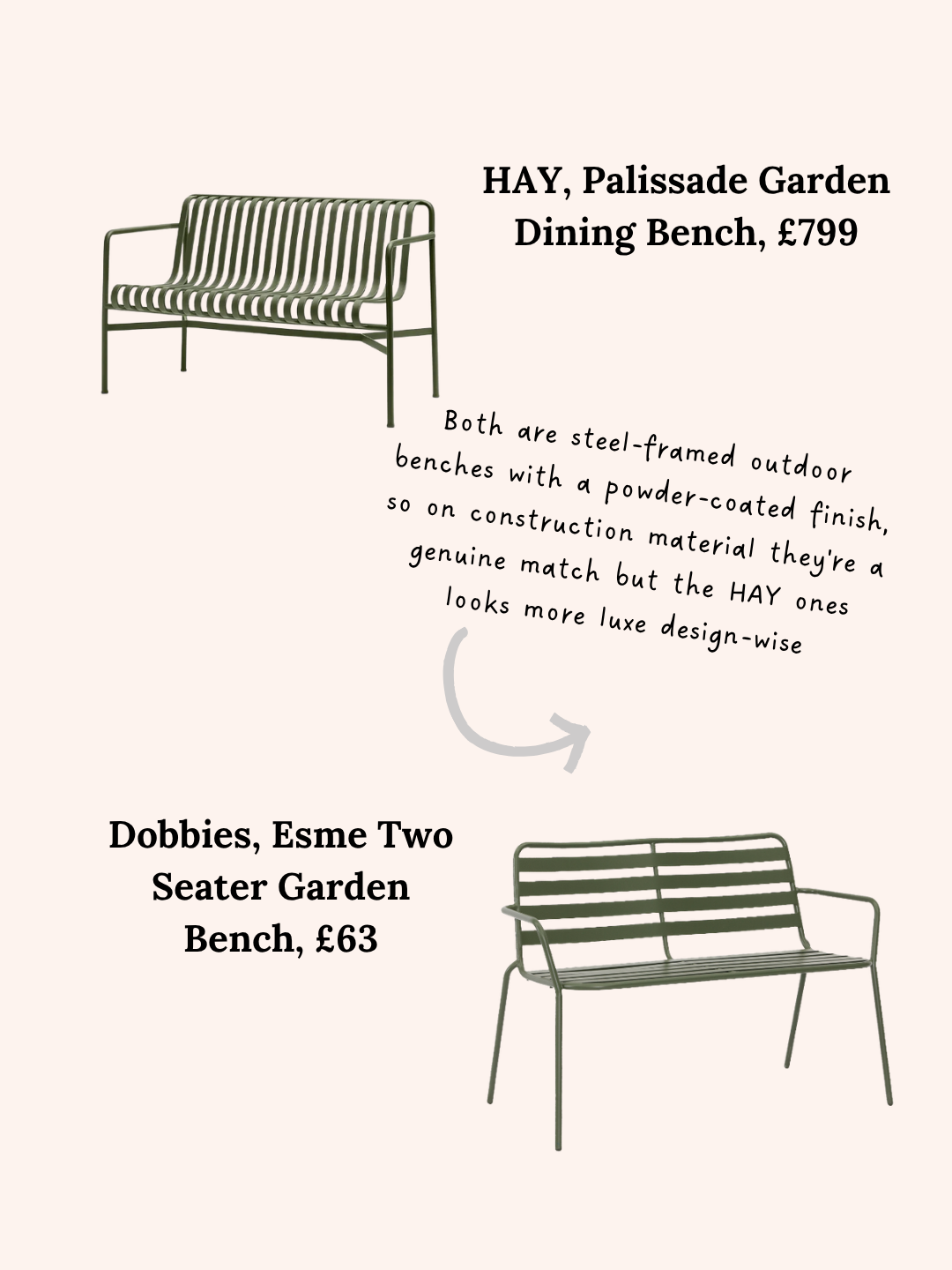 HAY vs Dobbies