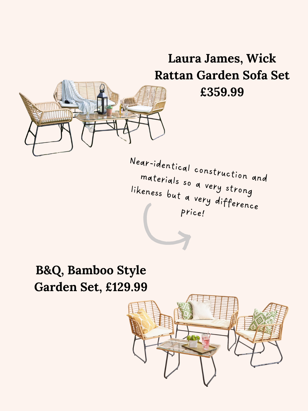Laura James vs B&Q