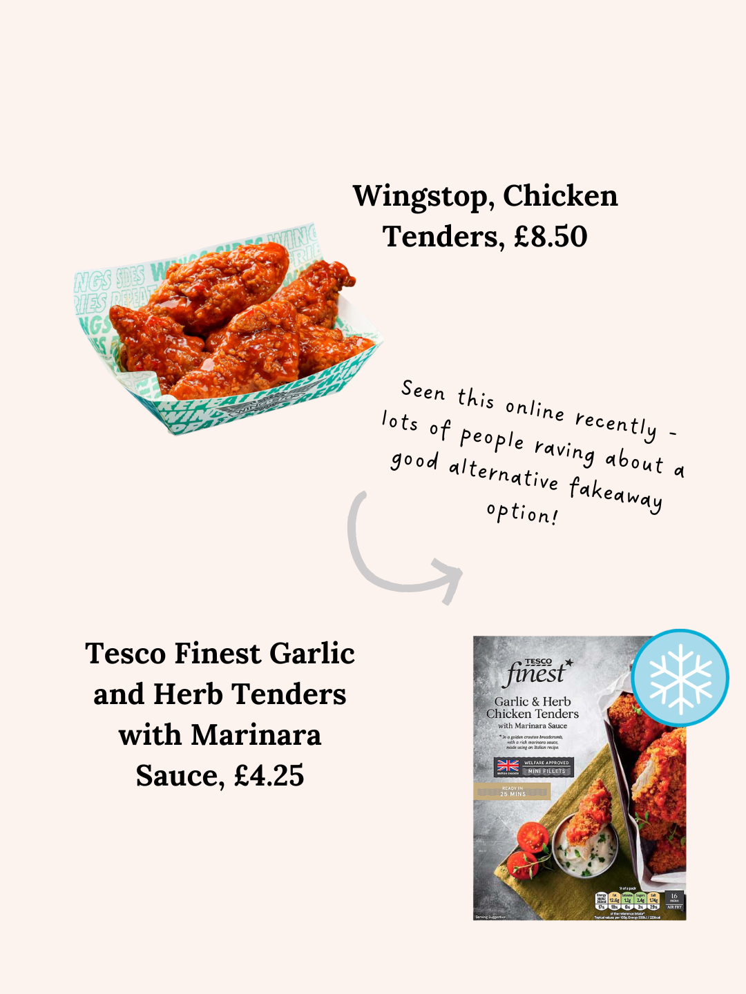 Wingstop vs Tesco Finest
