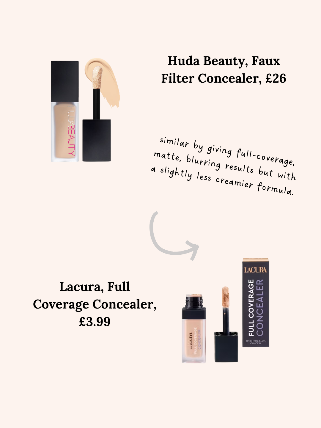 Huda Beauty vs Aldi (Lacura)