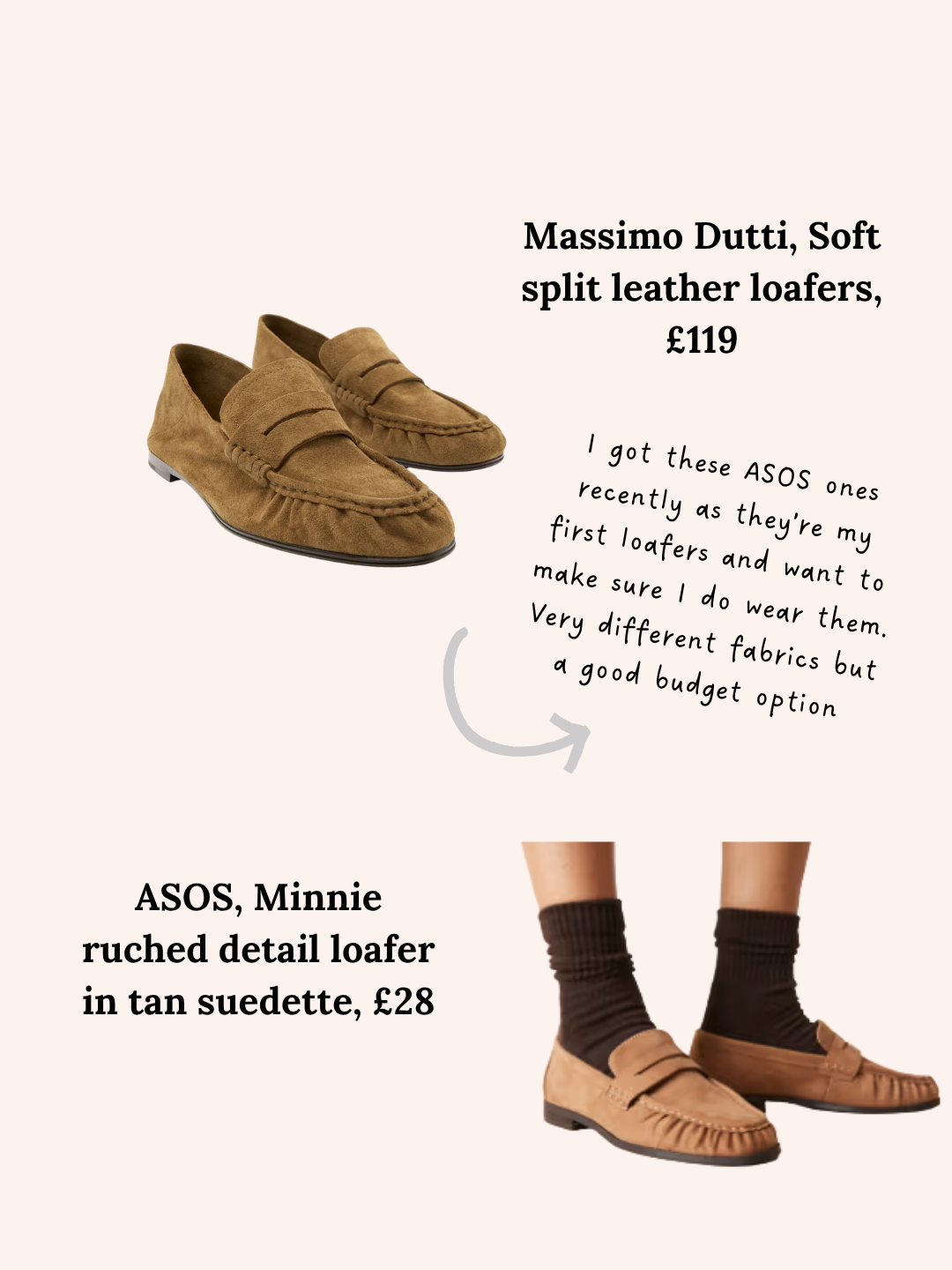 Massimo Dutti vs ASOS