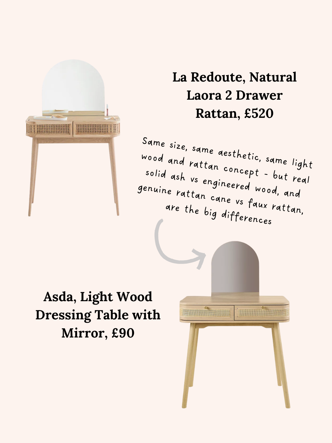 La Redoute vs Asda