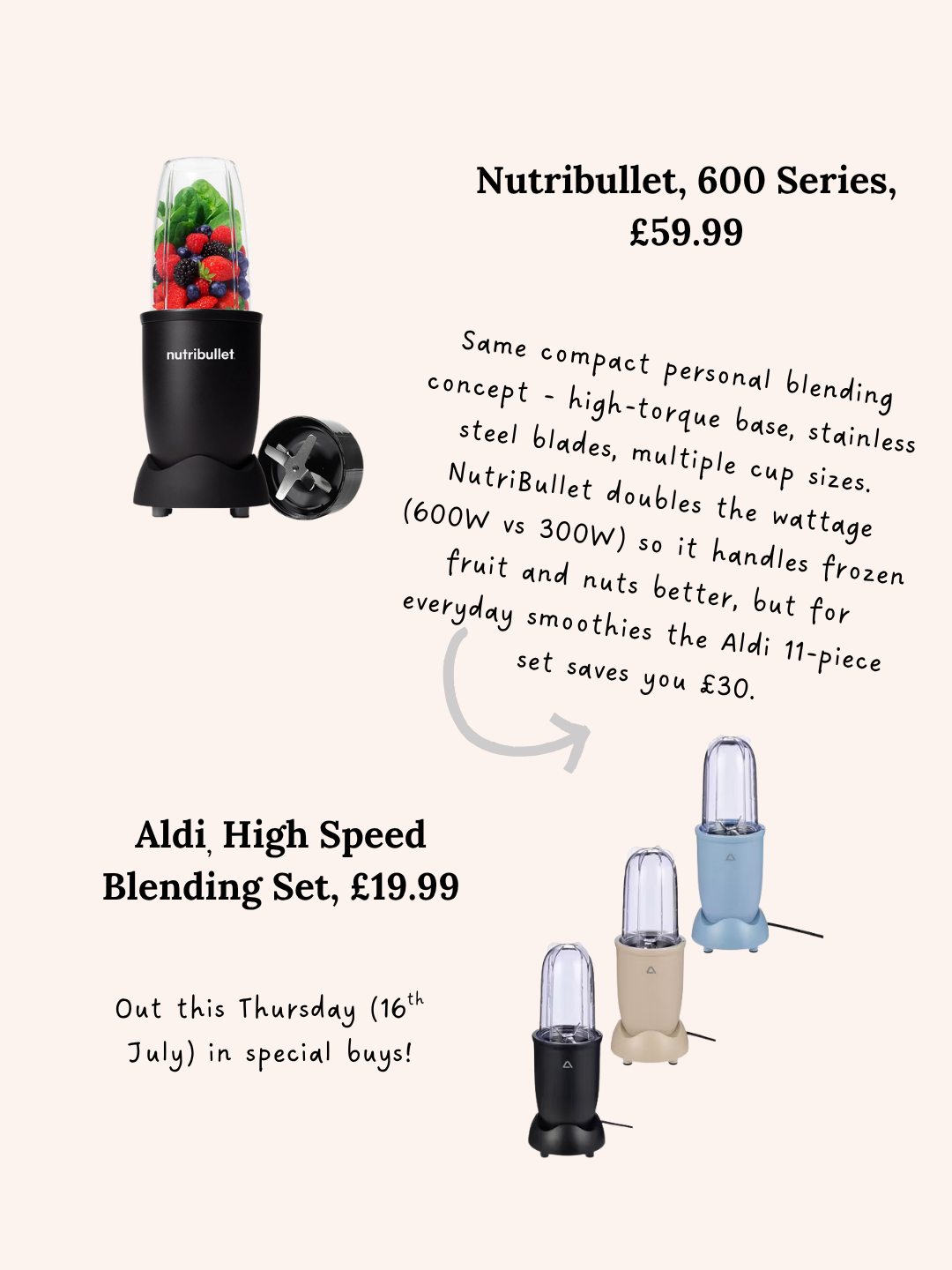 NutriBullet vs Aldi