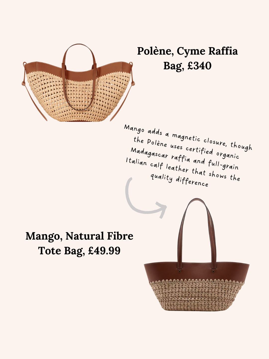 Polène vs Mango
