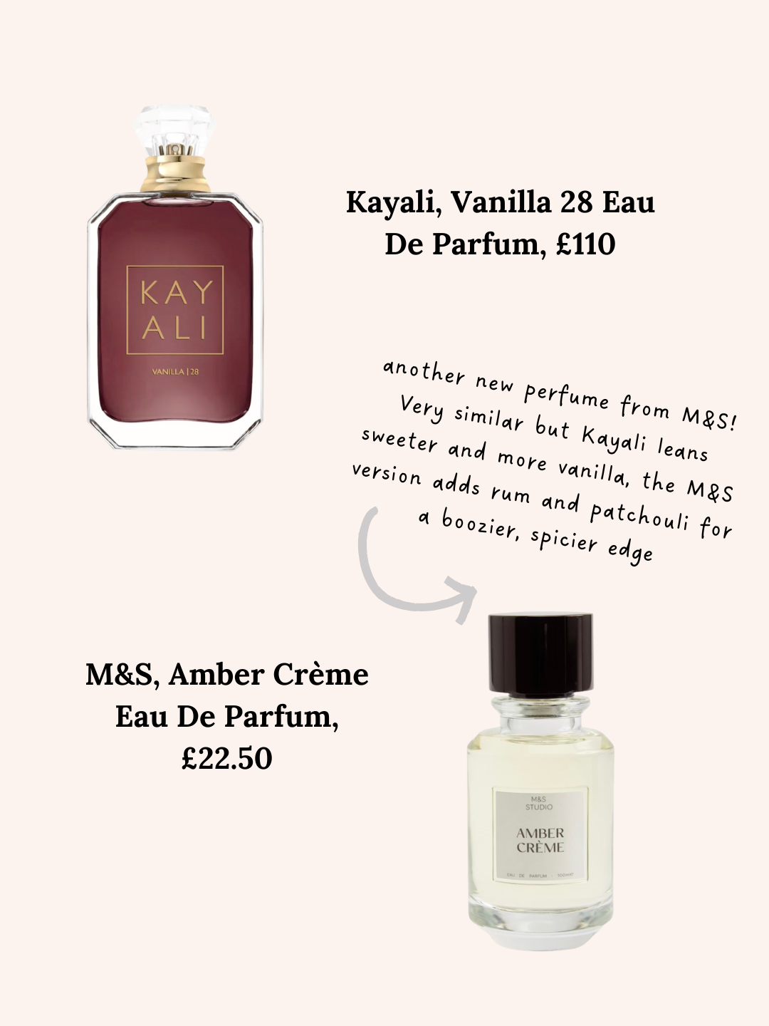 Kayali vs M&S