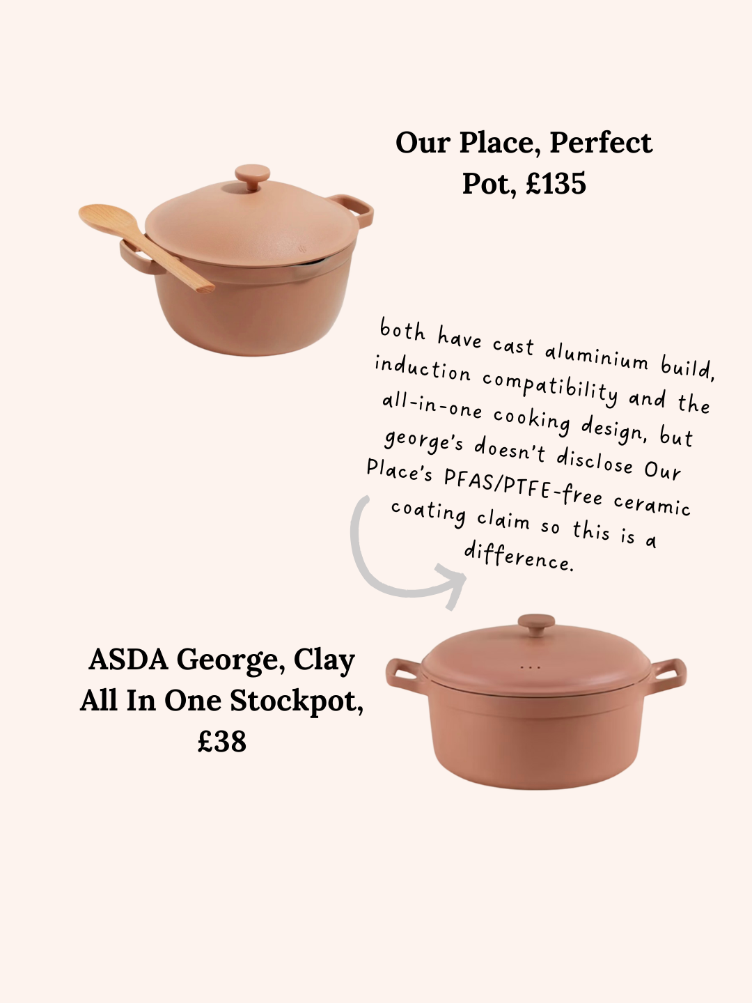 Our Place vs ASDA George